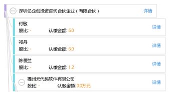 深圳億企創投資咨詢合伙企業（有限合伙） 聚焦企業成長的專業資本推手